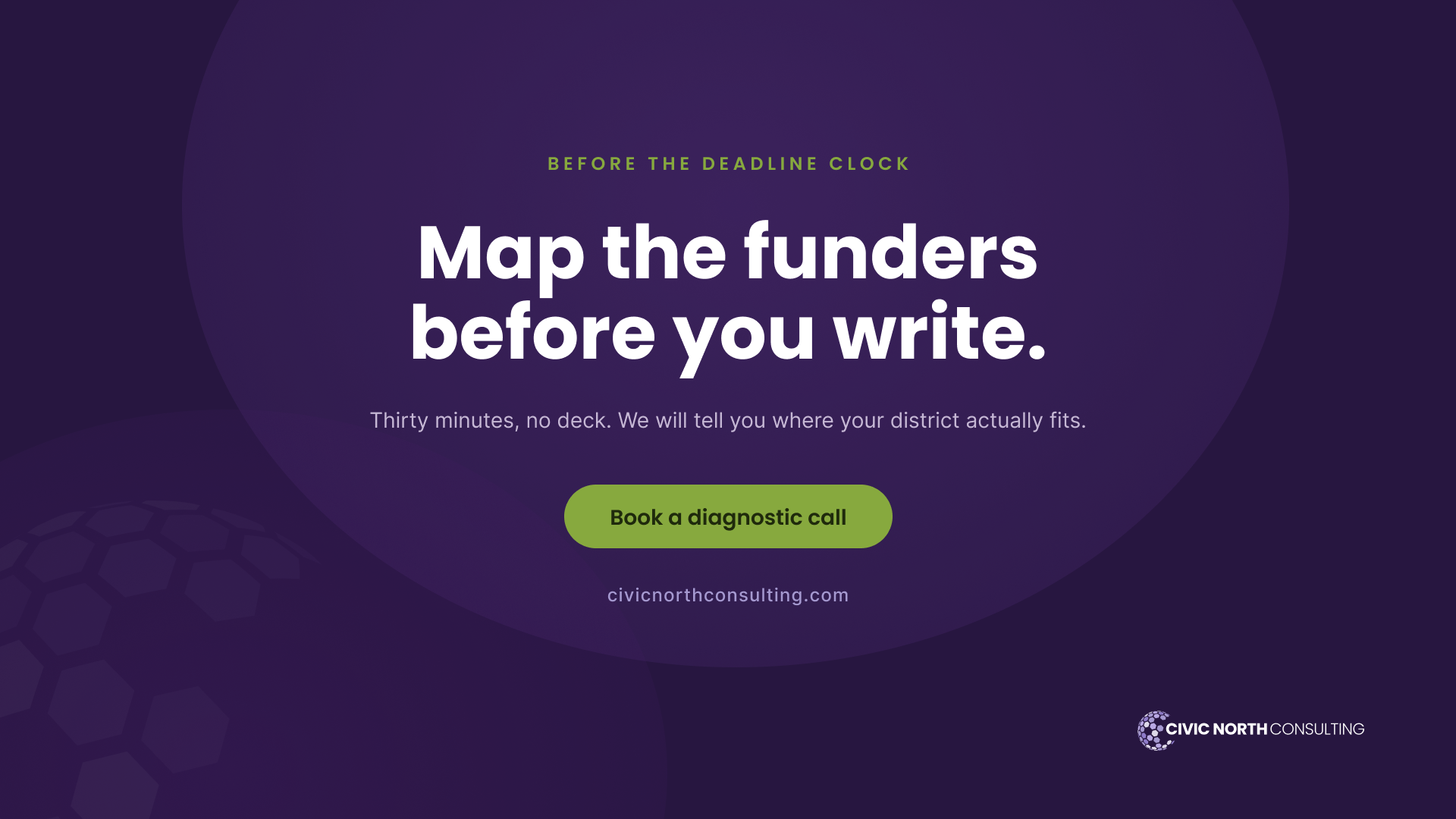 map the funders before you write. Thirty minutes, no deck, to find out where your district actually fits.