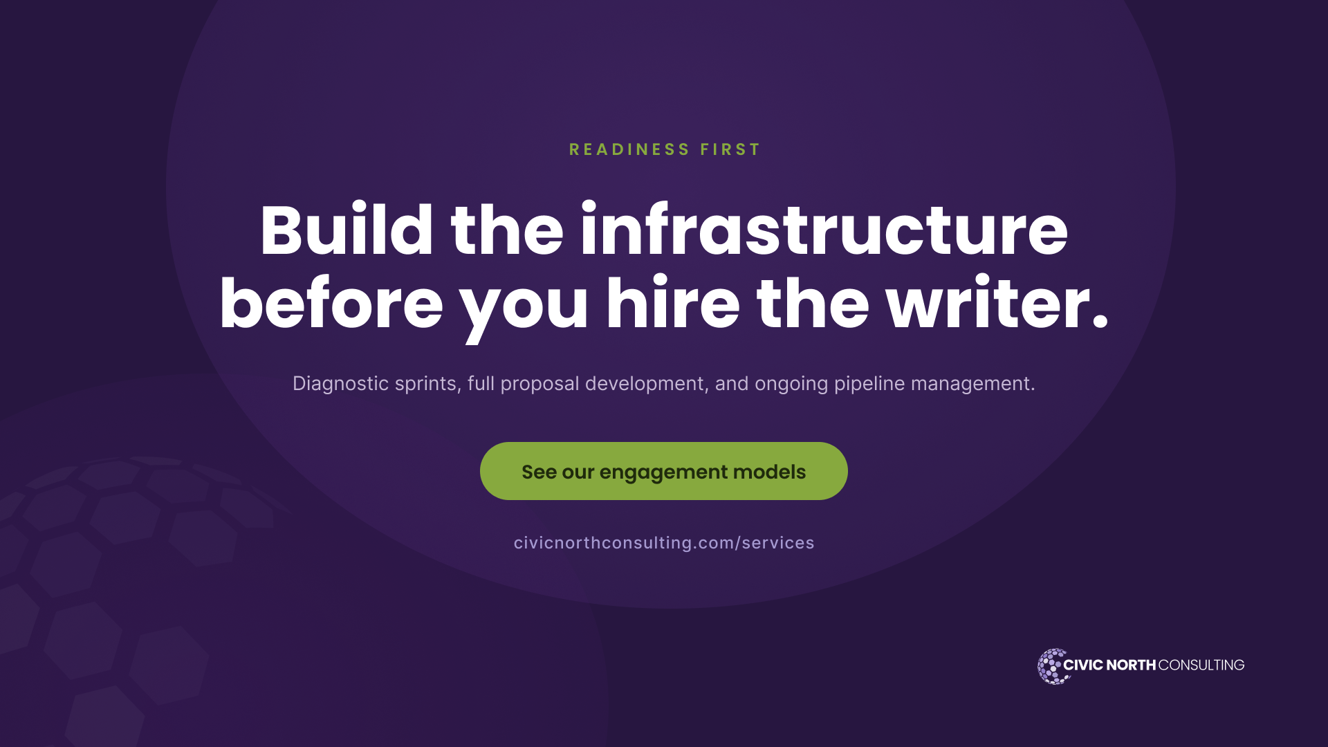 build the infrastructure before you hire the writer. Diagnostic sprints, full proposal development, and ongoing pipeline management from Civic North Consulting.