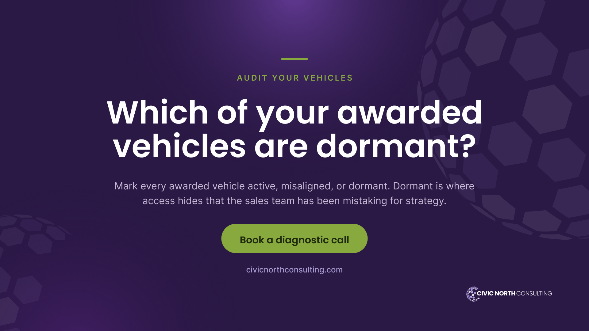 which of your awarded vehicles are dormant? Mark every vehicle active, misaligned, or dormant — dormant is where access hides that the sales team has been mistaking for strategy.